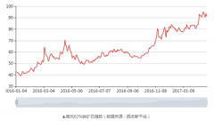 咸魚翻身了，中國鋼廠賺了好幾百億！先別高興